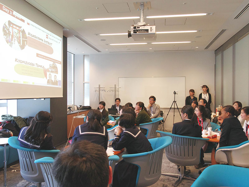 JA Travel and Tourism Business Program