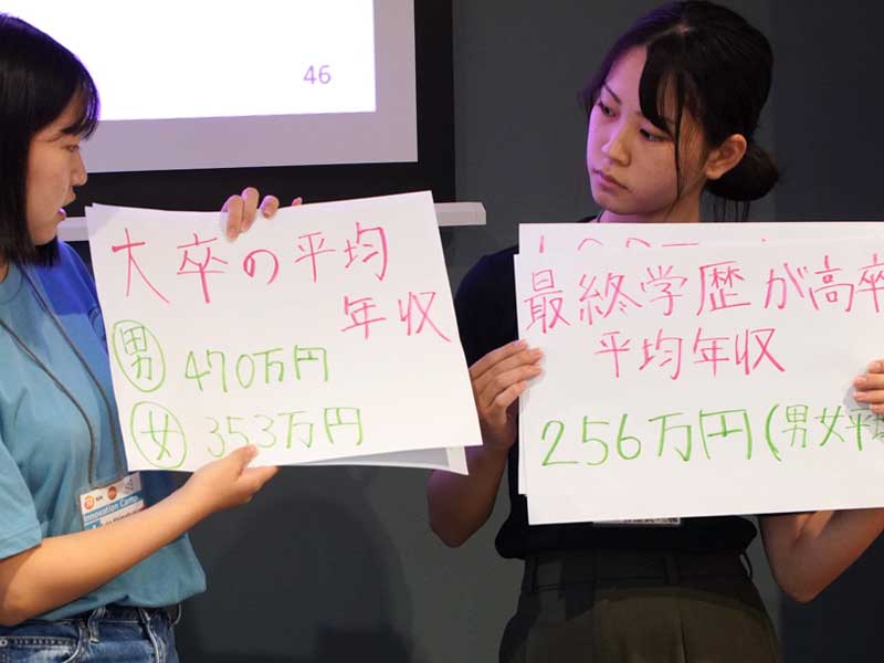 ソーシャル・イノベーション・キャンプ